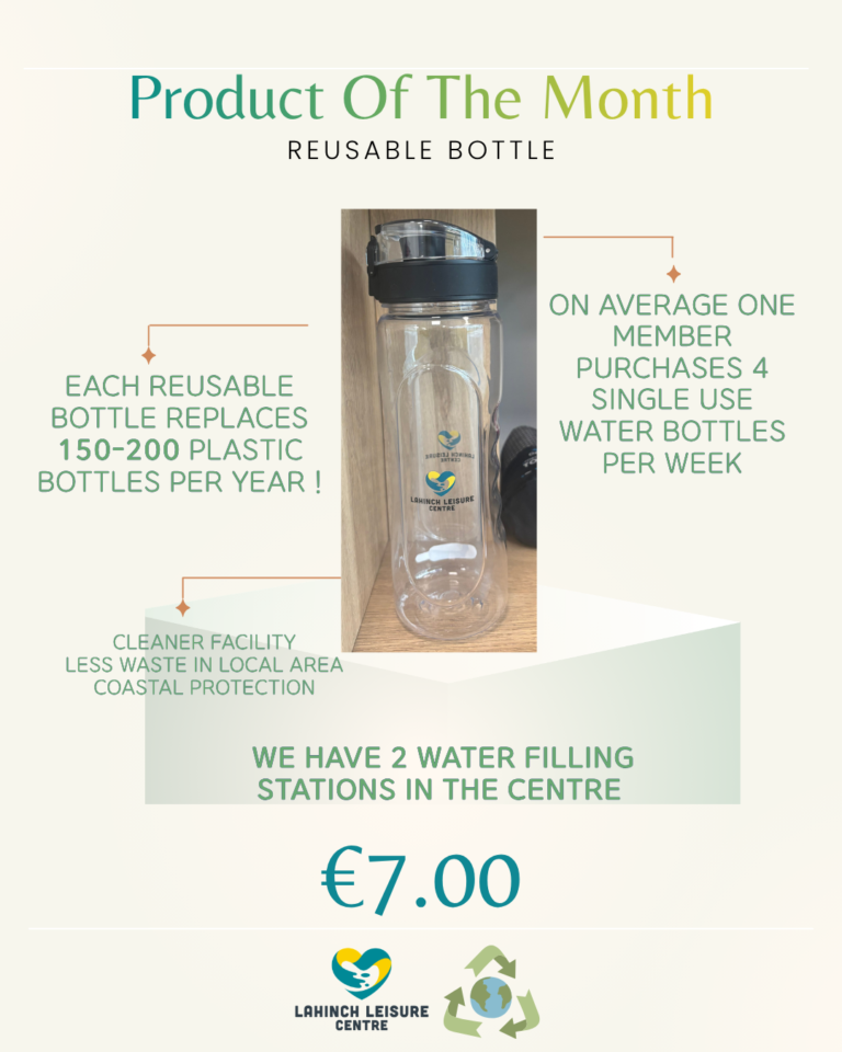Product Of The Month – June